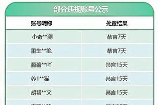 命中率38%！沃恩：我们打得不错 今天属于投不进球的夜晚之一